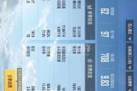 和平精英下单平台官网 和平精英下单平台官网