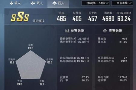 和平精英21赛季如何开挂（和平精英21赛季怎么开挂）
