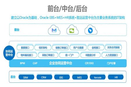 和平科技辅助网站（和平科技网站）